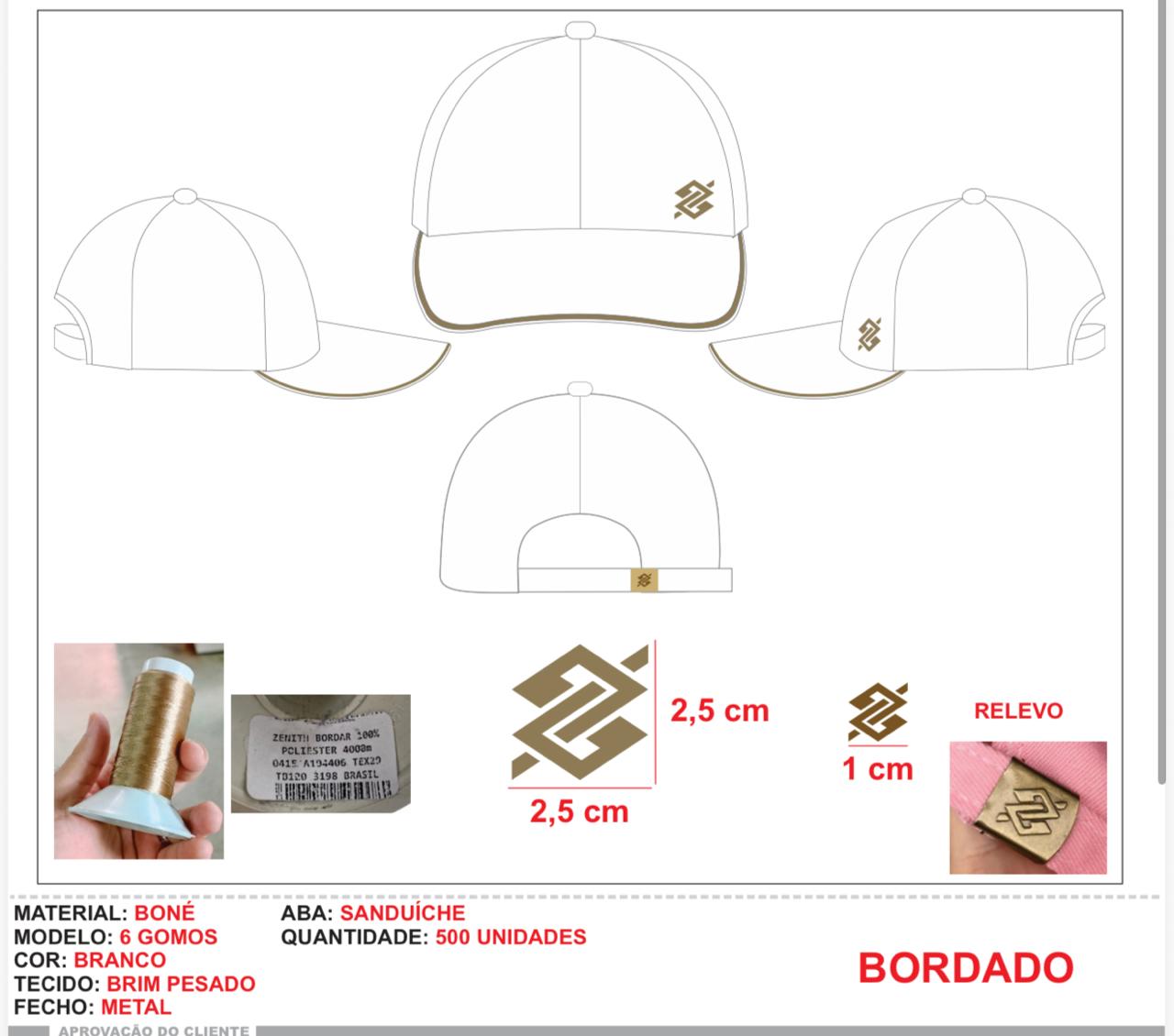 Layout