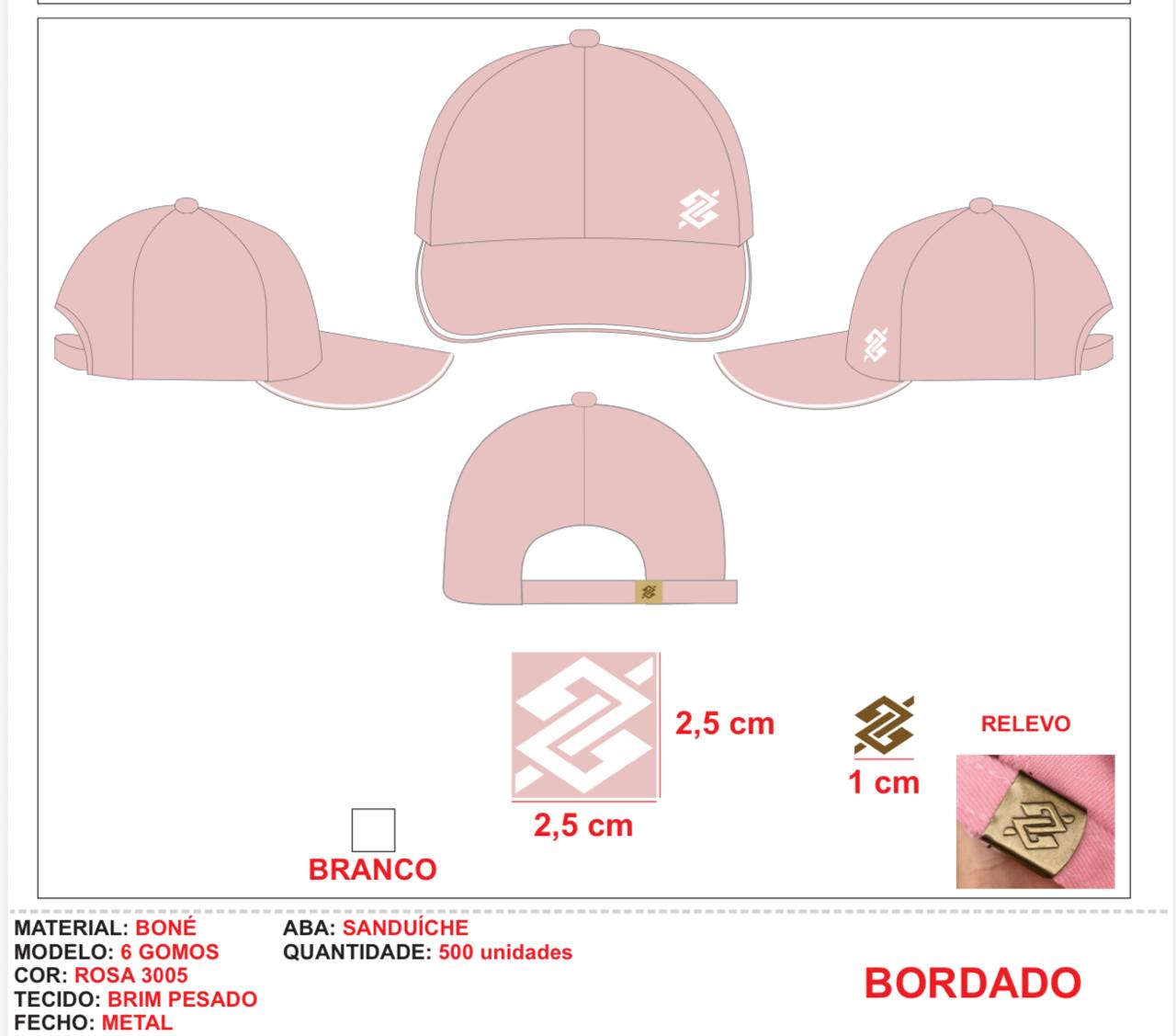 Layout